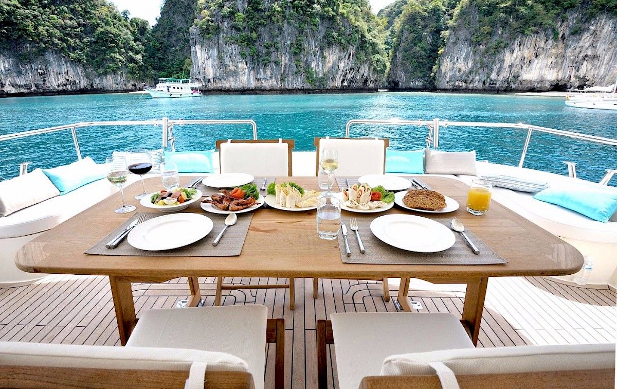 THAILAND Yacht Charter Destinations Sailing in Asia