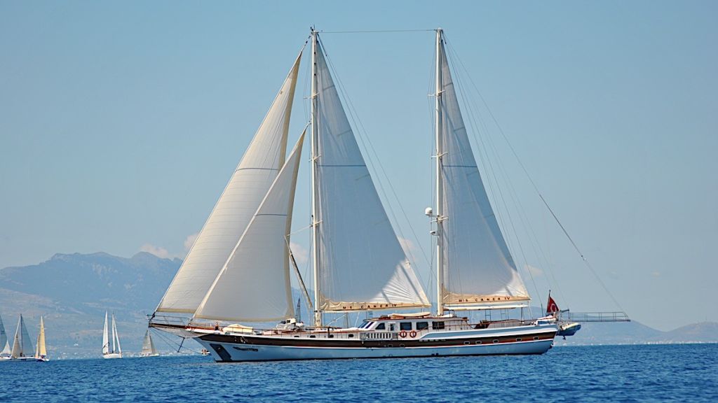 Greece Yacht Charter Luxury Yachts For Rent In Greece with Contact Yachts